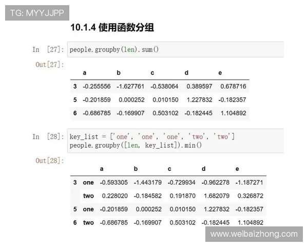 深入探讨北京足球队在赛季中的力量表现与数据分析结果