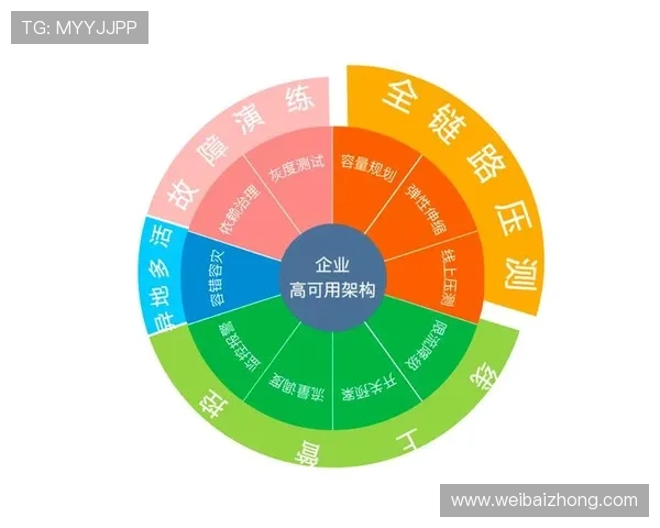 西安足球队在联合会杯中的个人能力分析与表现评估
